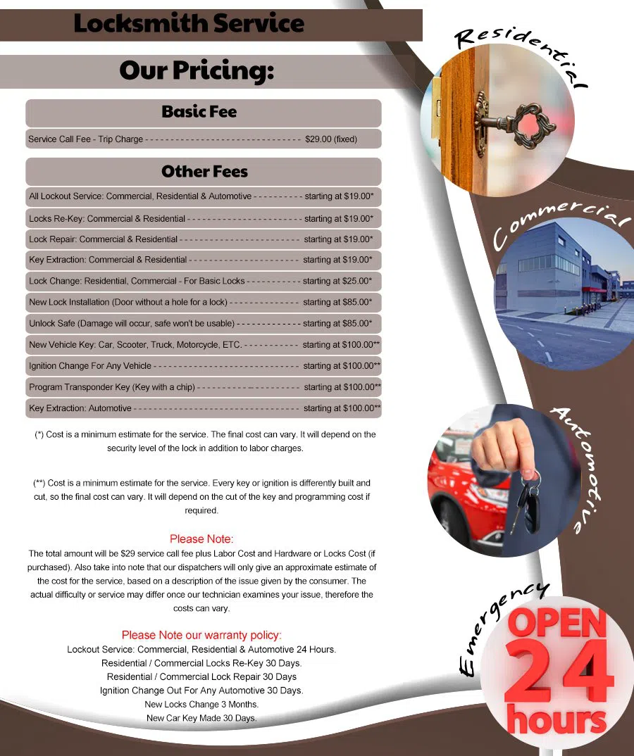 Edison Locksmith Store, Edison, NJ 732-898-6521